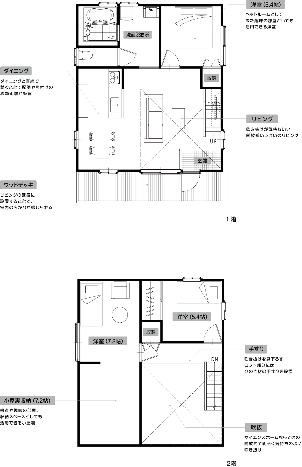 1.5階建て・間取り